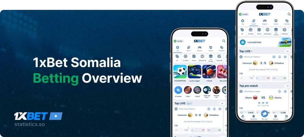 1xBet Somalia Betting Overview - Statistics Somalia