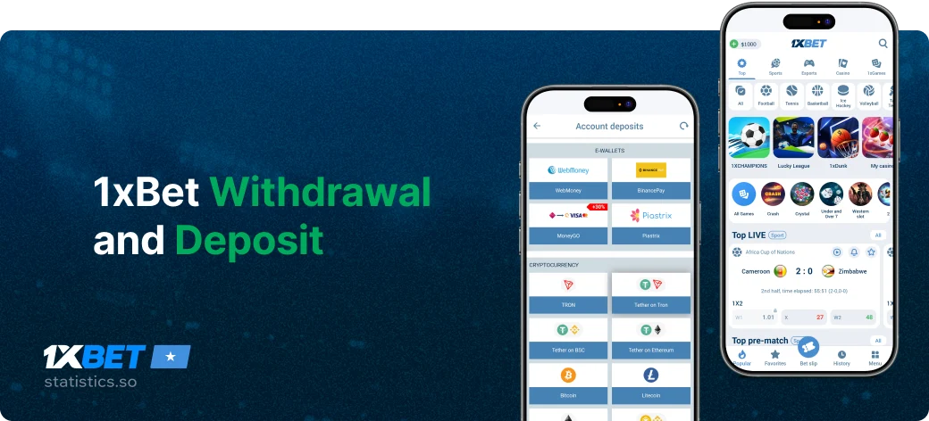 1xBet Withdrawal and Deposit - Statistics Somalia