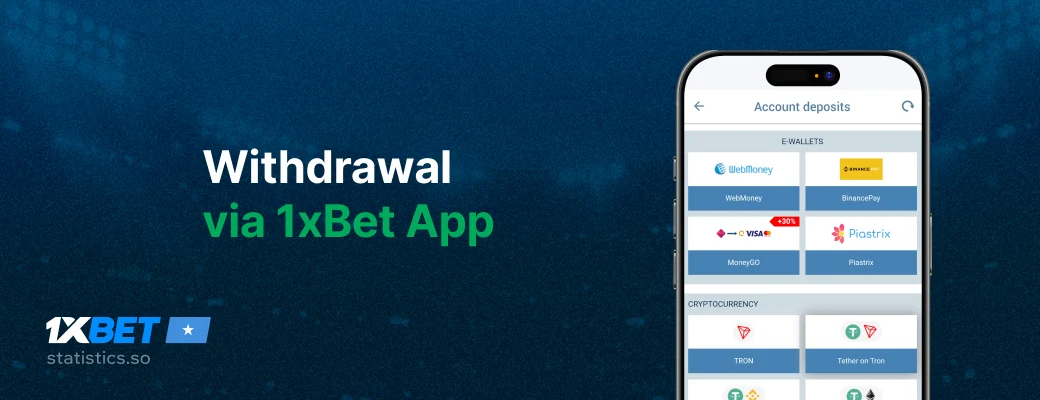 Withdrawal via 1xBet App - Statistics Somalia